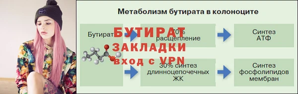 Альфа ПВП Белоозёрский
